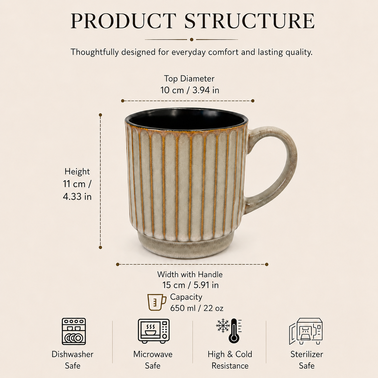 22 oz ribbed ceramic mug with size and capacity details